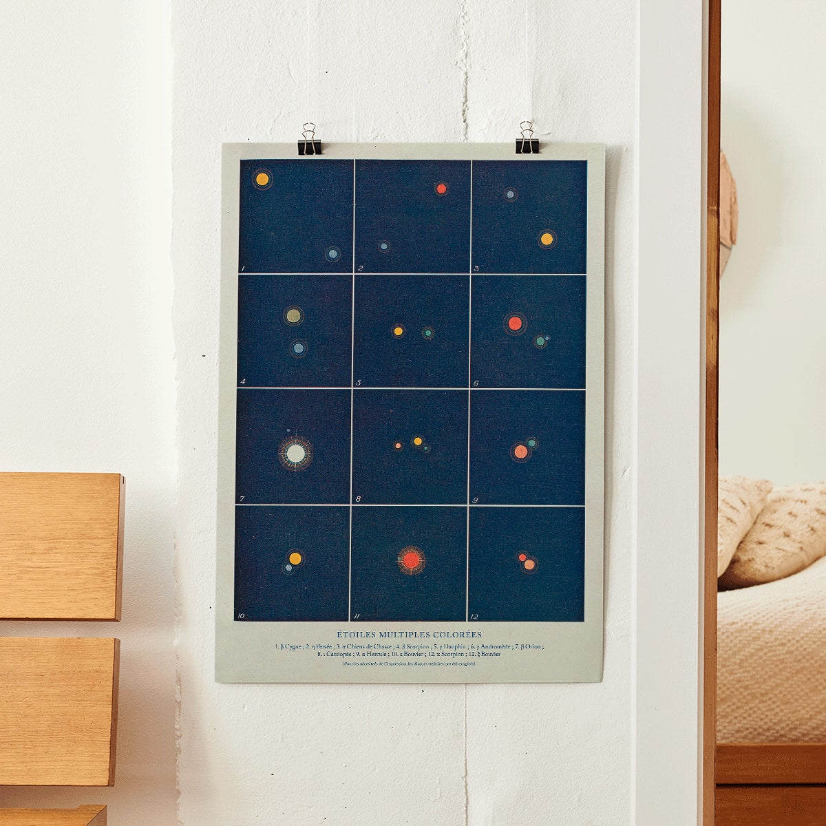 Colorful multiple stars illustration and diagram by Alphonse Berget from Etoiles multiples colorees Nouvelle astronomie pittoresque poster, framed and displayed in home decor