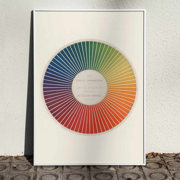 Color wheel chart with graduated rainbow hues and detailed rainbow segments titled Cercle chromatique by Eugene Chevreul poster for wall decor, framed and displayed in home decor