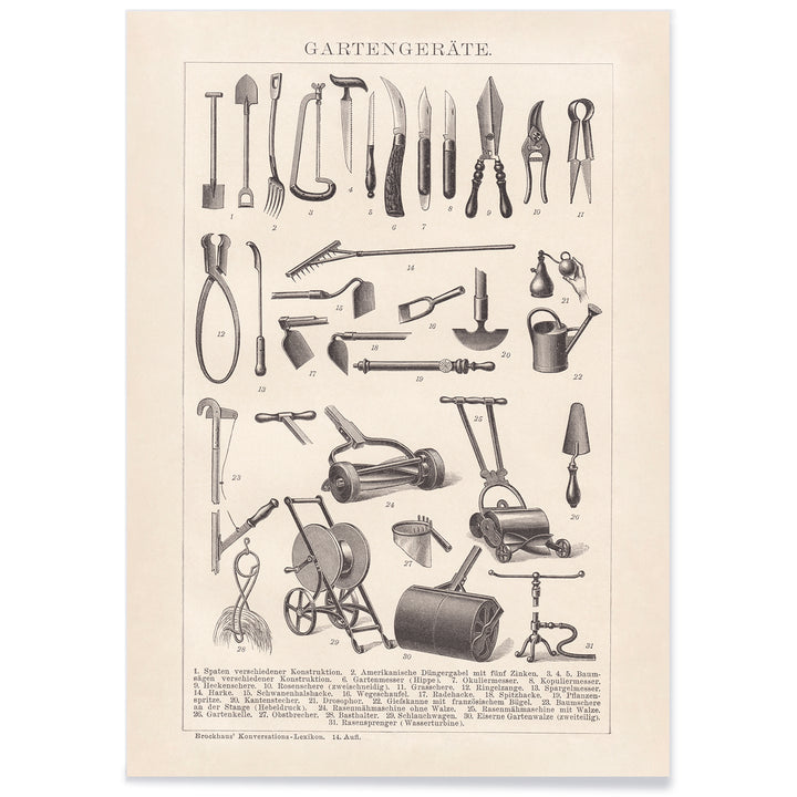 Vintage gardening tools illustration and poster lineup by Bibliographic institute of Liepzig Gartengeräte, with black aluminium frame on white background
